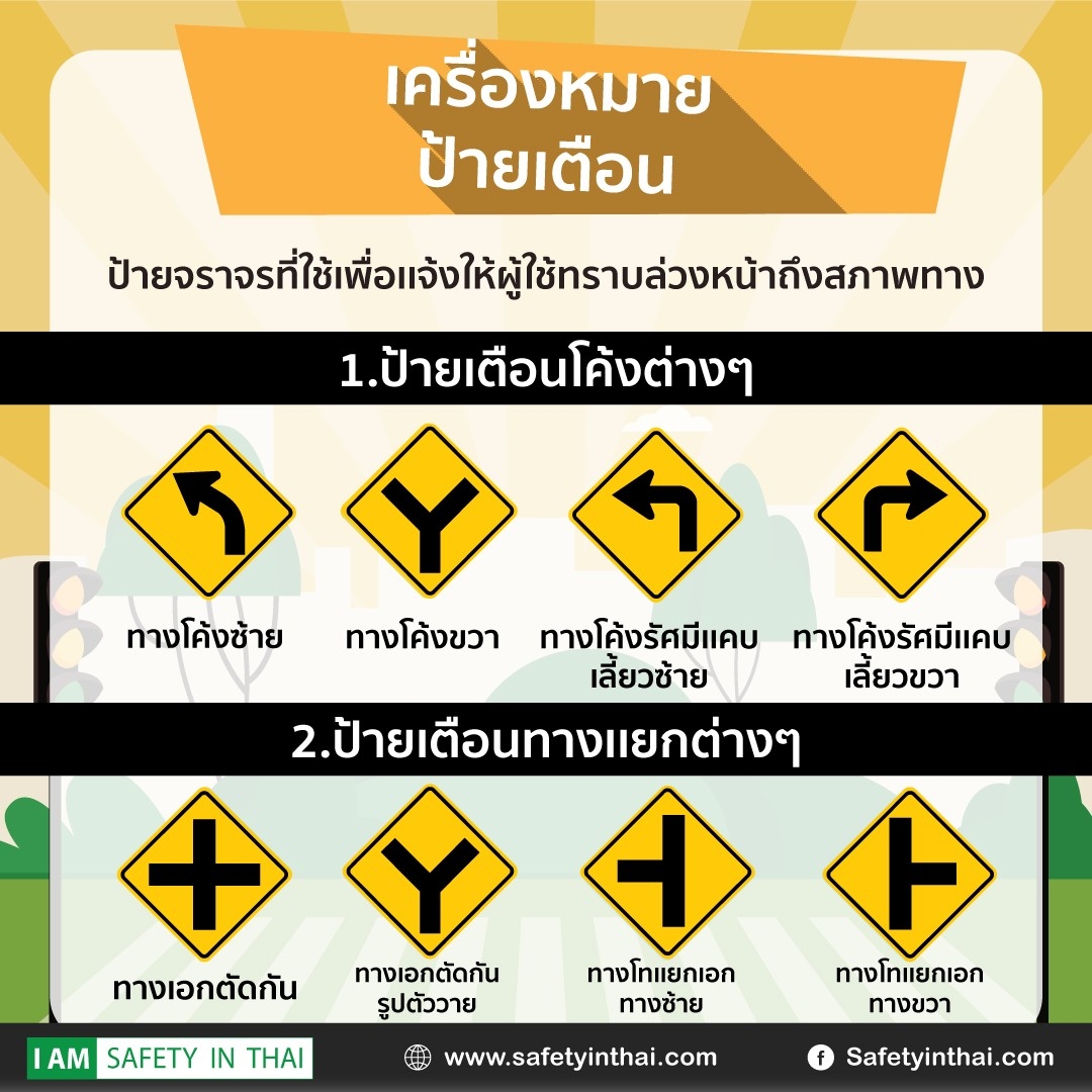 เครื่องหมายจราจรเบื้องต้นที่ควรรู้